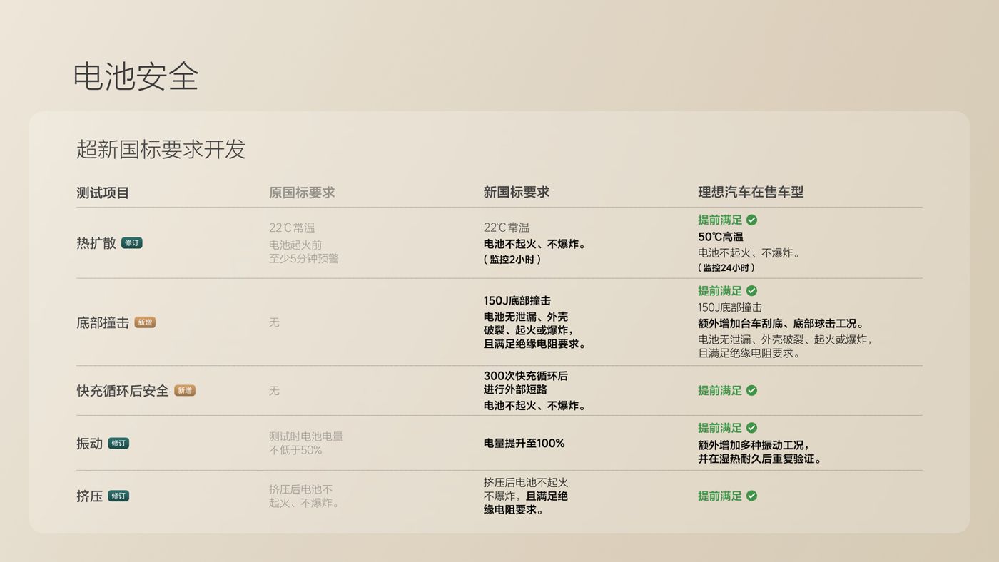 250729_ks凯时i8发布会_16比9_final.078.jpg 250729_ks凯时i8发布会_16比9_final.078.jpg